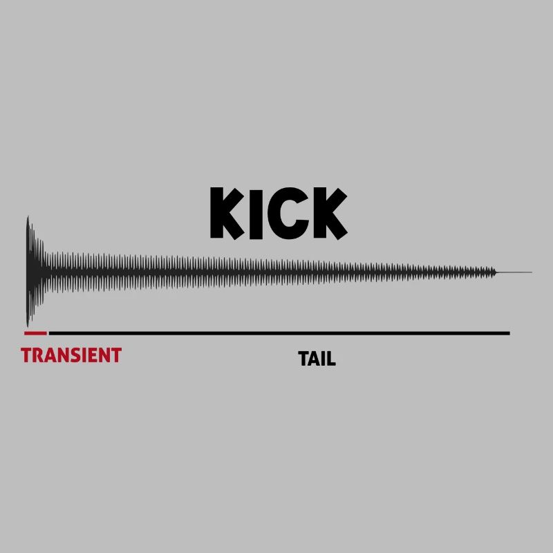 Synthétiseur Kick Drum Synth DAW Transient Tail