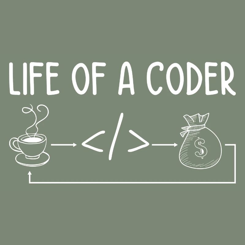 Life Of A Coder Software Developer Programmer Nerd
