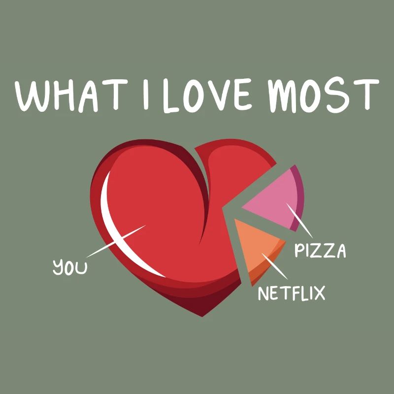 Am liebsten Freund oder Freundin Geschenk