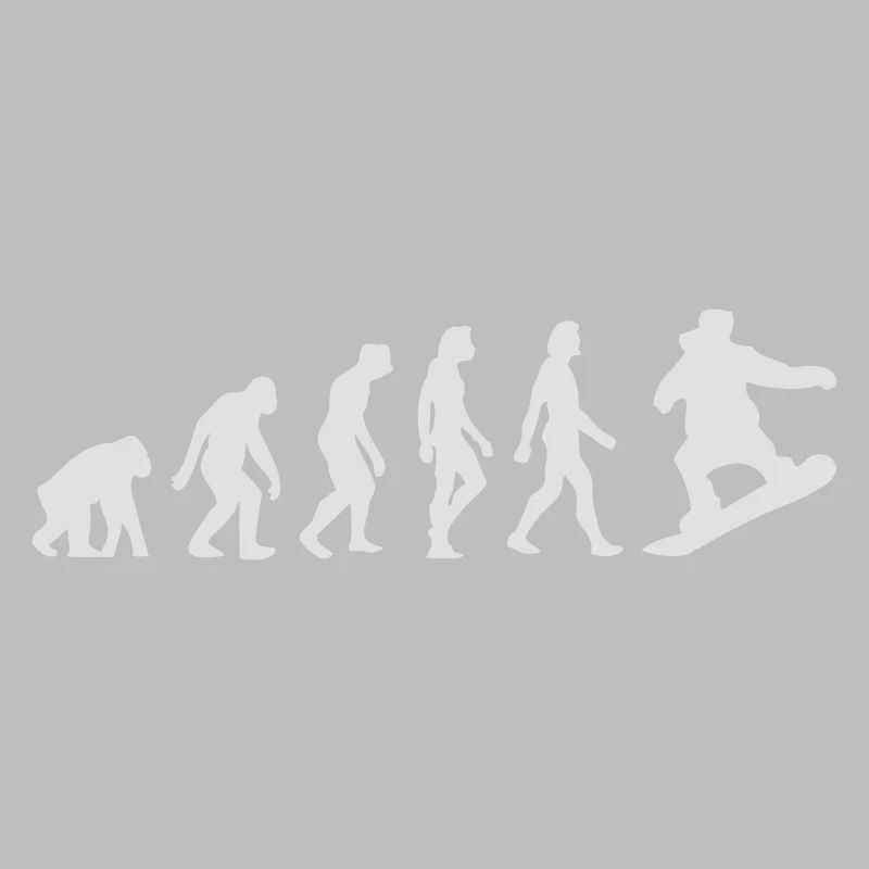 L'évolution du snowboard