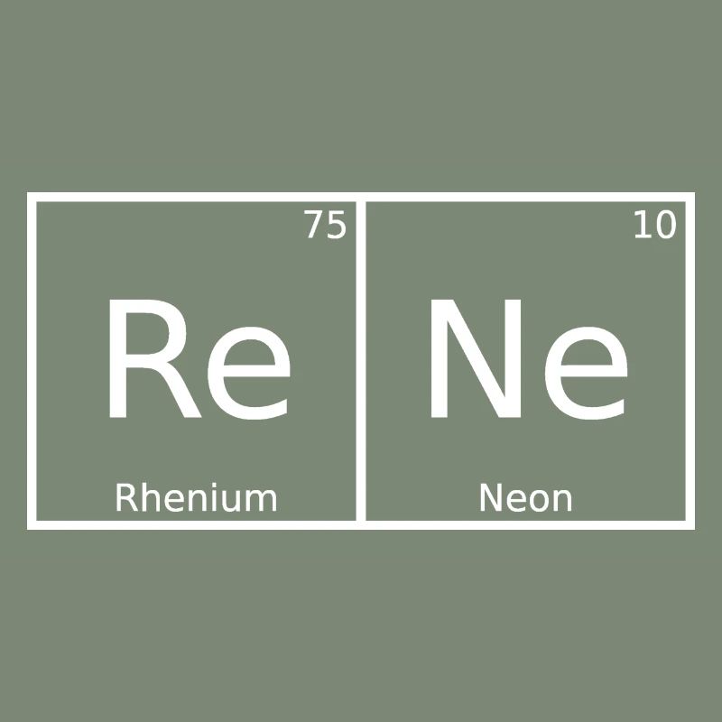 Rene Name First Name Chemistry Periodic Table Elements