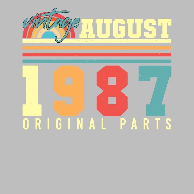 Salutations d’anniversaire pour 1987 août