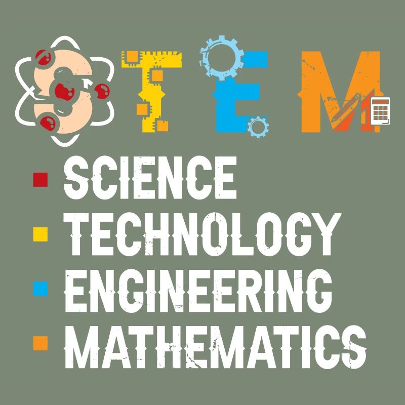 STEM Science Technology Engineering Mathematics