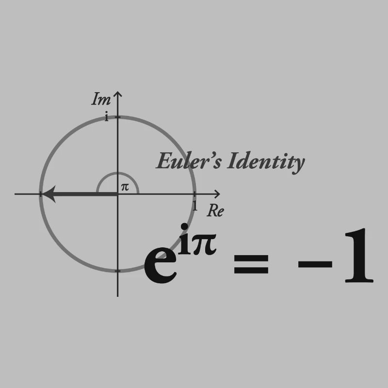 Formule mathématique d'Euler
