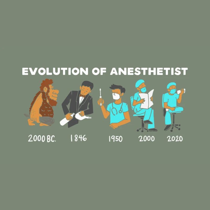 Évolution de l'anesthésiste pour les médecins d'anesthésie