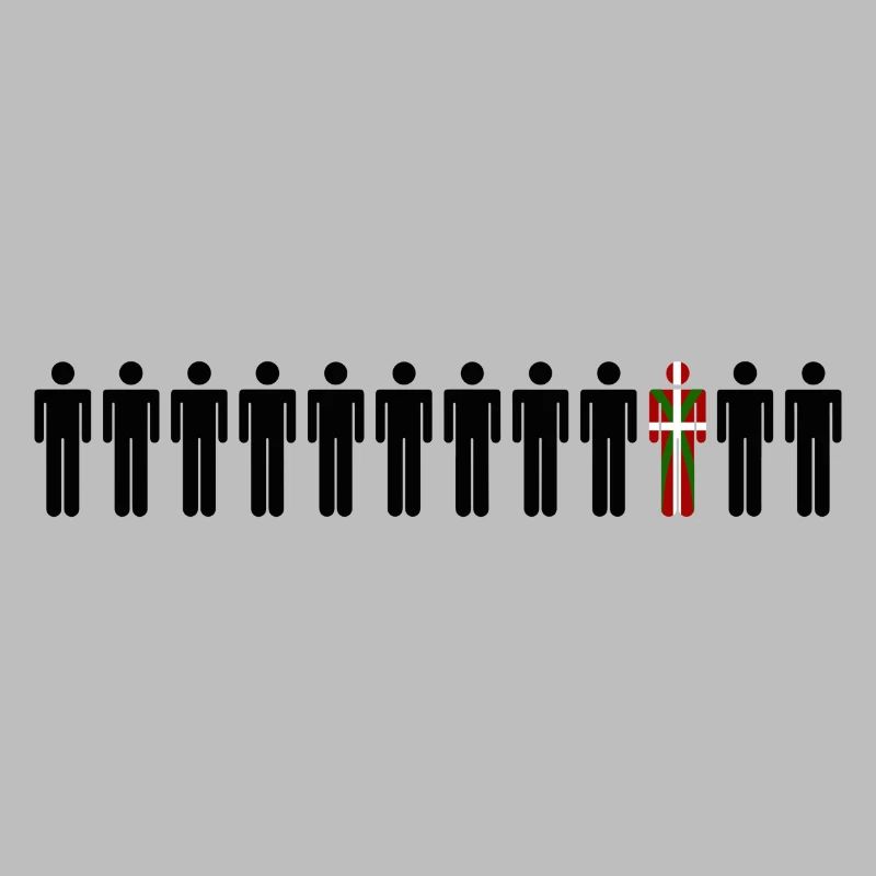 Just Basque 2
