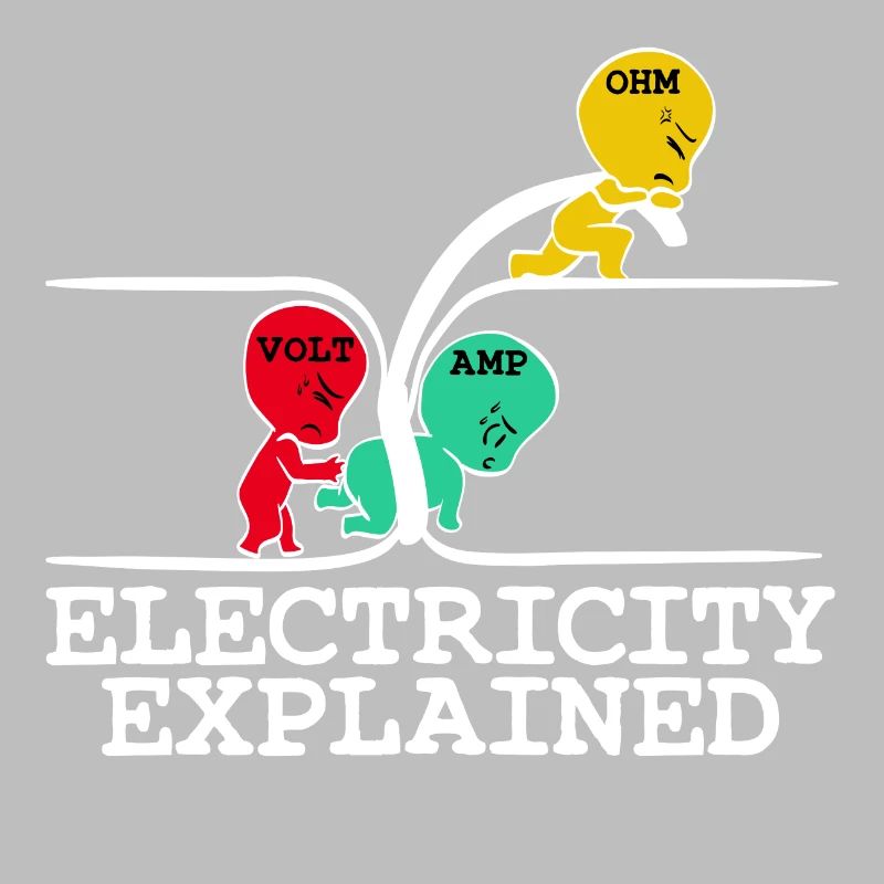 Volt Amp Ohm Electricity Tshirt Design Electrical