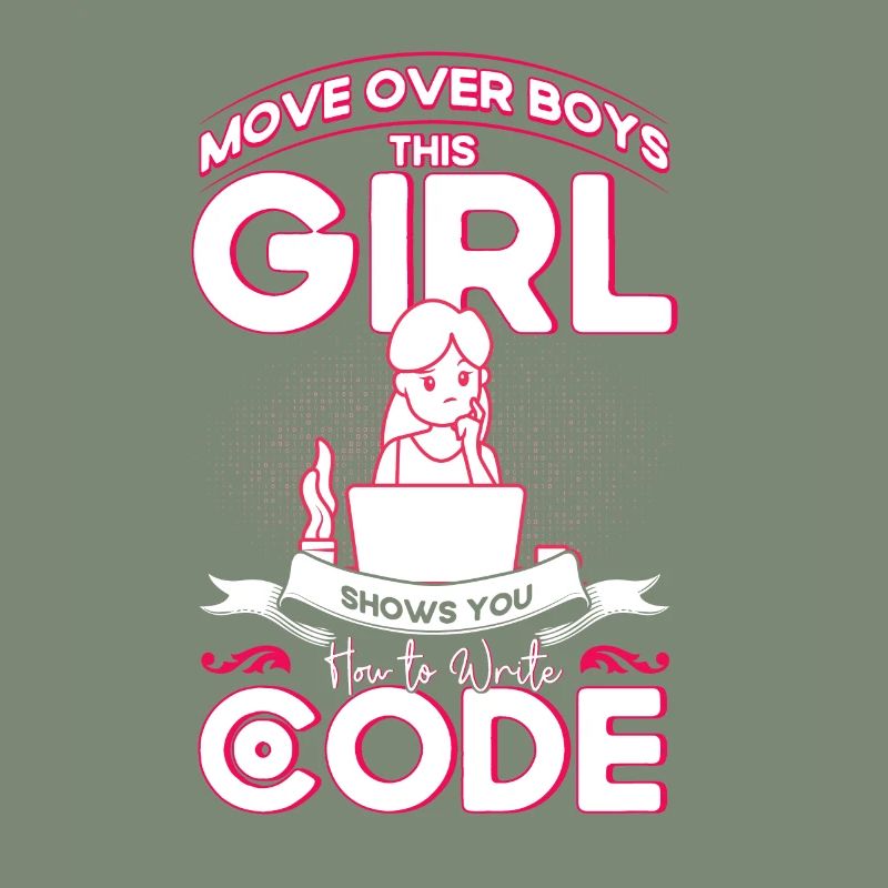 Softwareentwickler Entwickler Nerd Programmierer