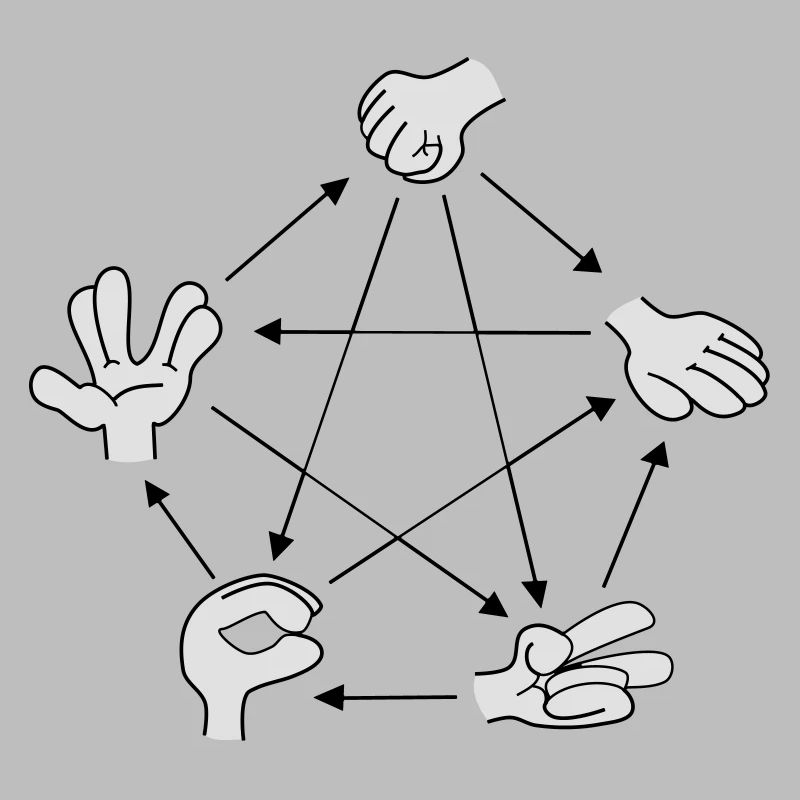 Lizard Spock