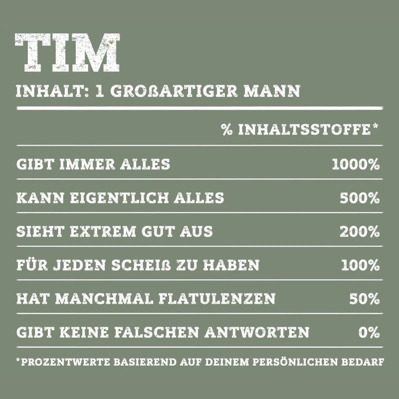Tim Great Man First Name