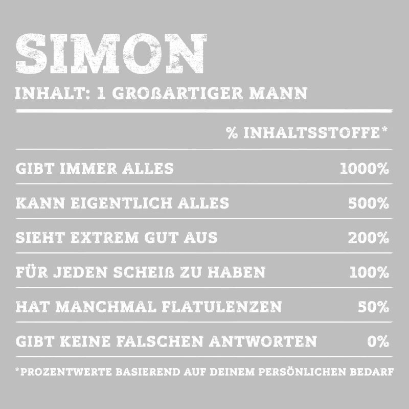 Simon Großer Mann Prénom
