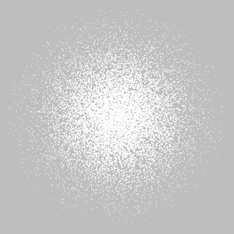 Point cloud white