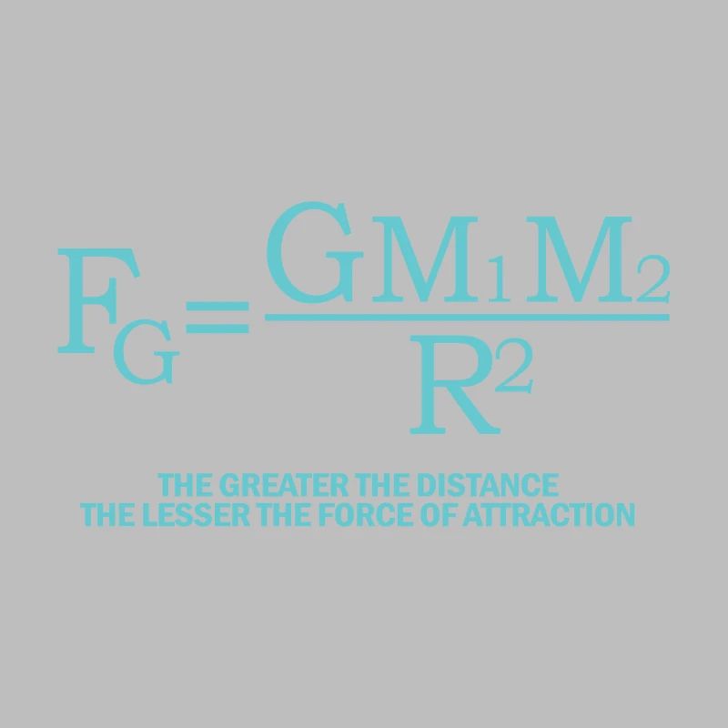 Physics formula physicist student gift