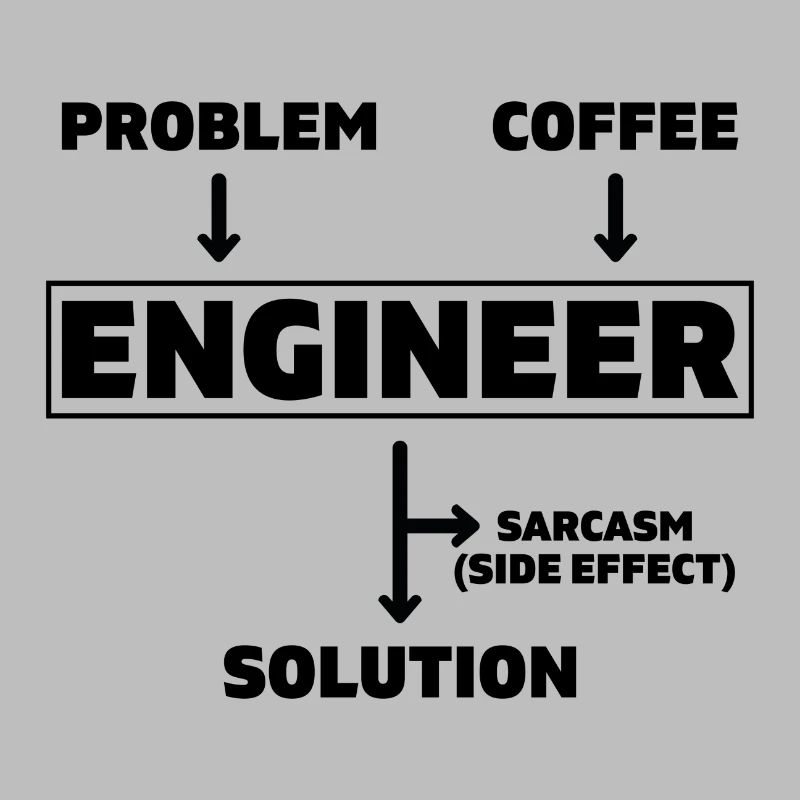 Problem Coffee Engineer Engineer Mechanical Engineering