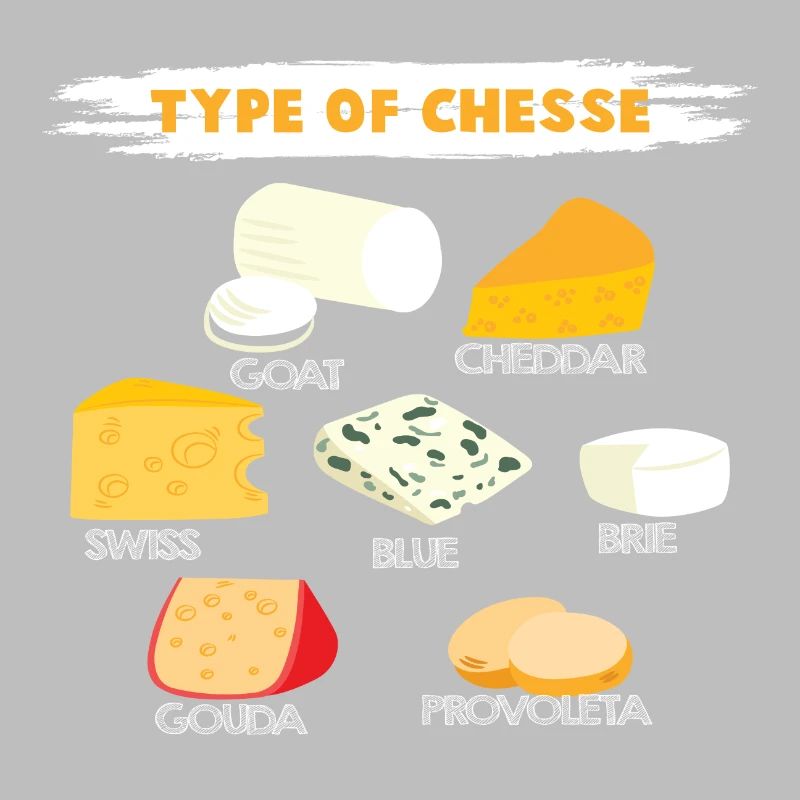 Type de fromage