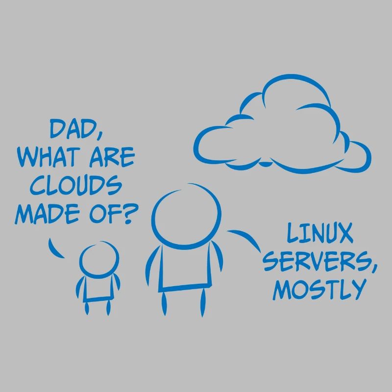 Linux Informatique développeur Cadeau de programmation