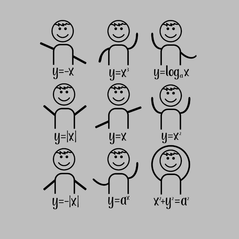 Professeur de maths algèbre danse maths