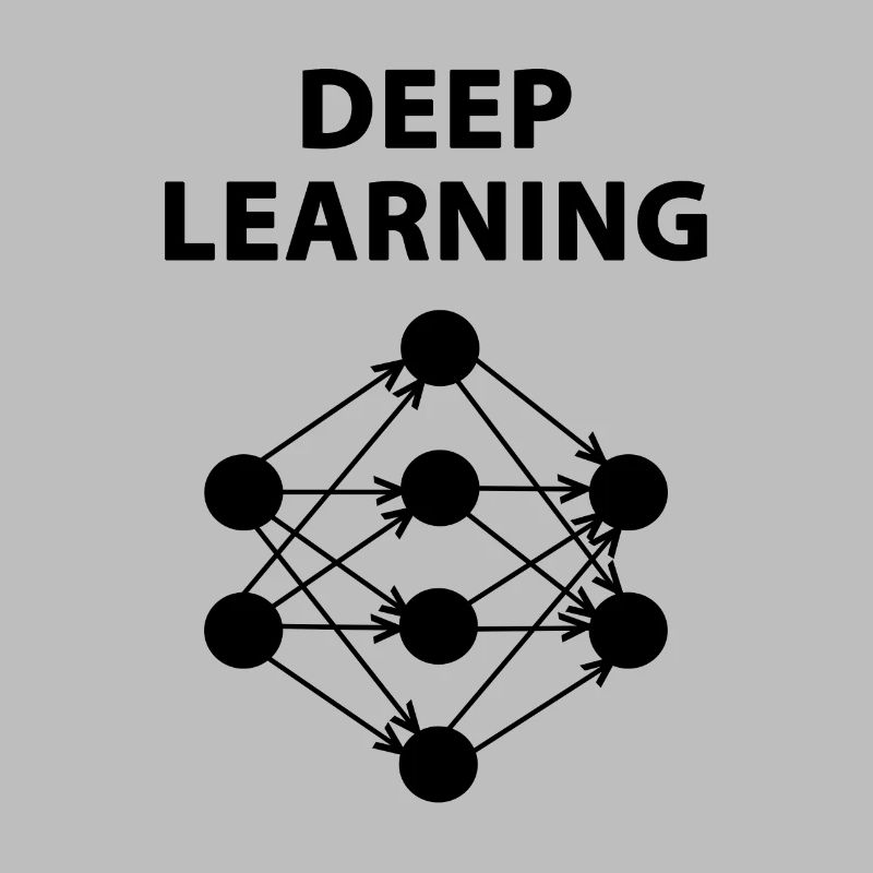 Deep Learning Neural Network Science