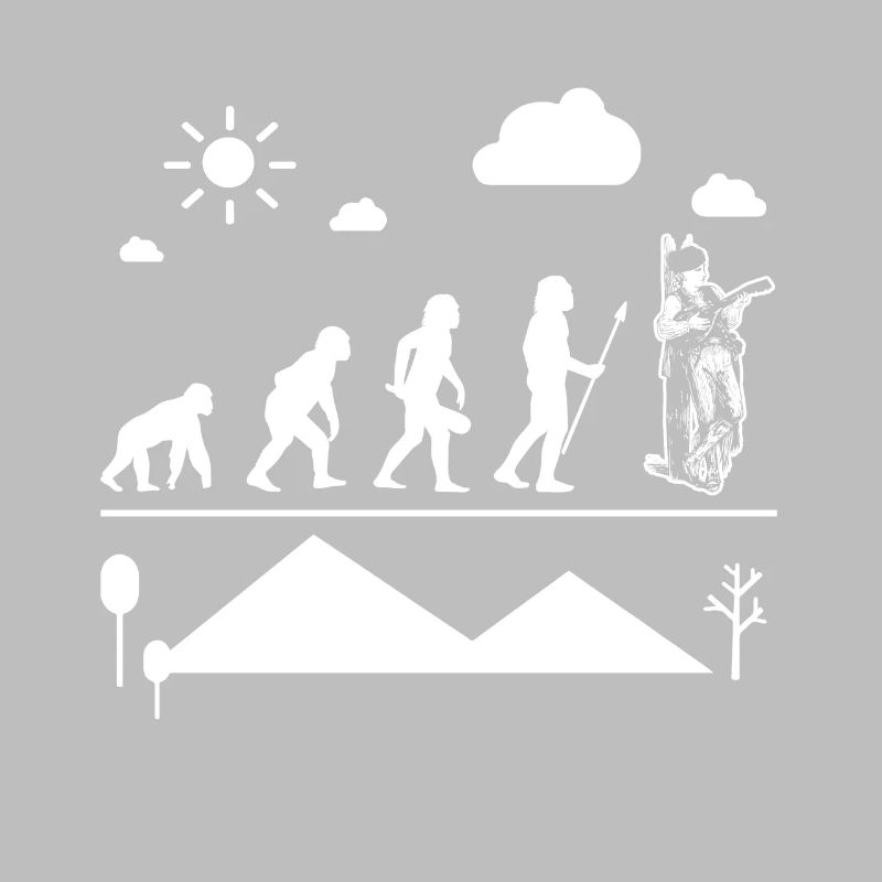 Mandoline Mandolin Evolution