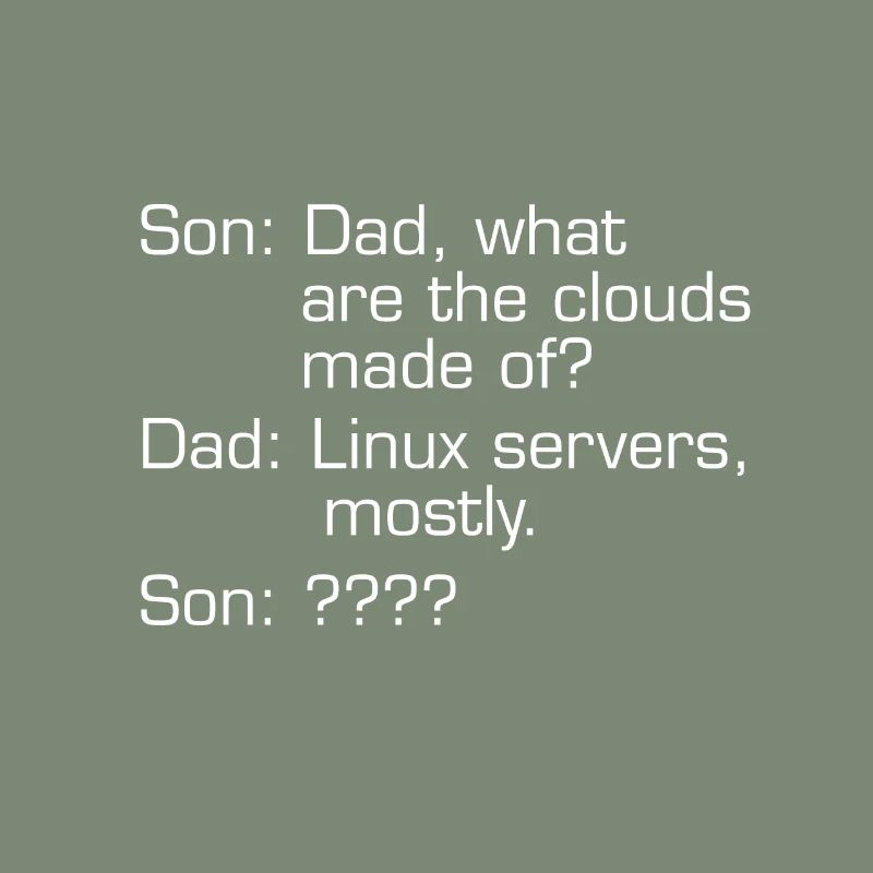 Développeur Web Logiciel de programmation informatique Codi