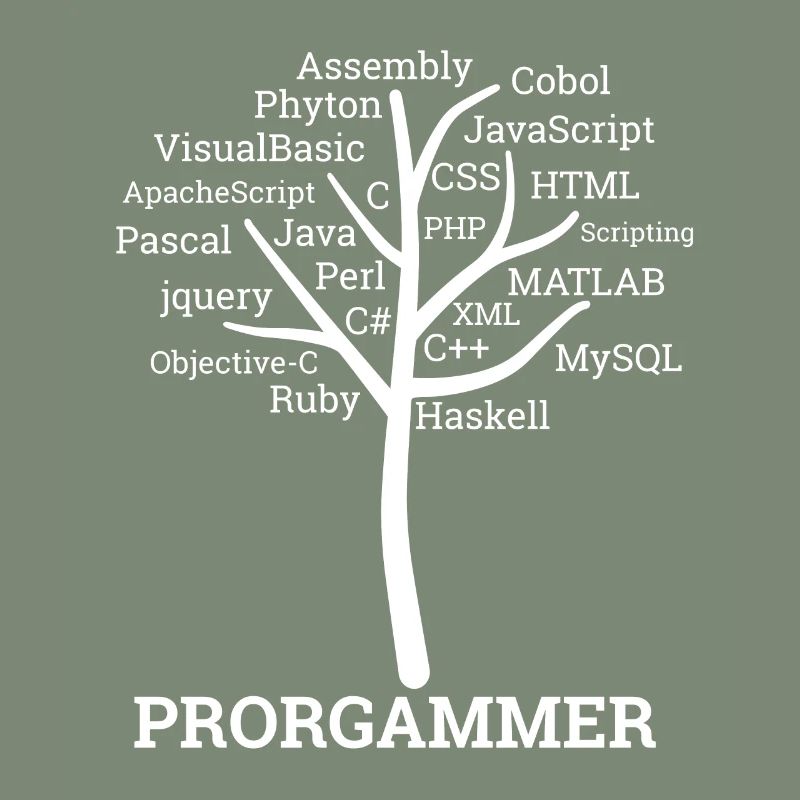 "Programmer Tree" | Programmierer