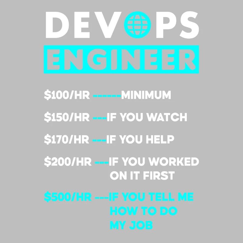 DevOps Engineer Cloud Computing Hourly Rate
