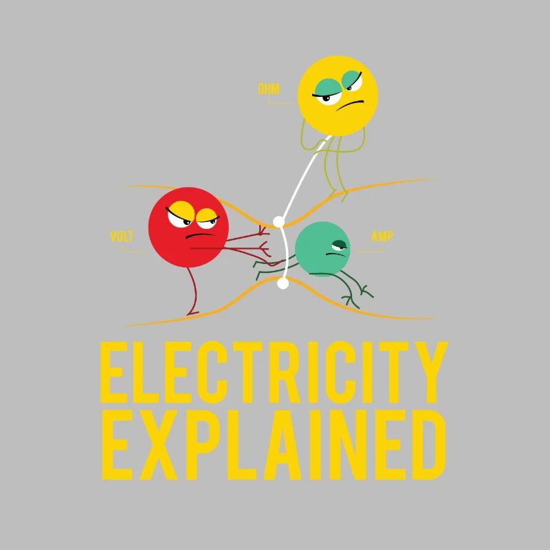 Electricity Explained Physik | Funny Lehrer Nerd