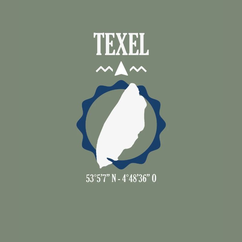 Texel Map Coordinates