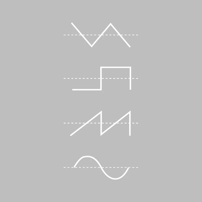 Synthétiseur Techno Waveform Synth Geek