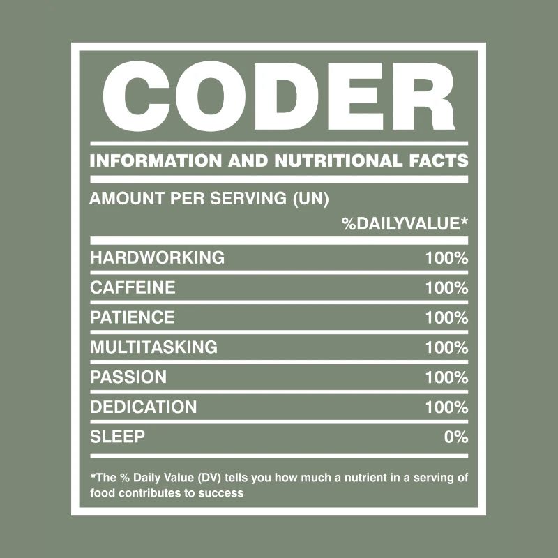 Coder Nutritional Facts Coder Programmer Computer