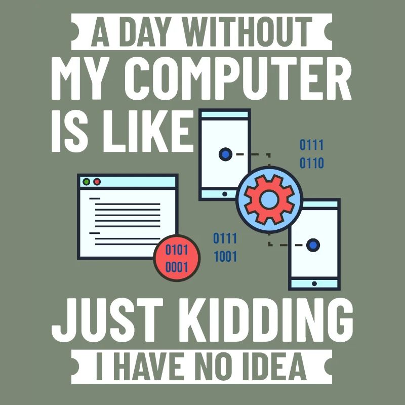 Programmeur Programmation Ordinateur Développeur Pc