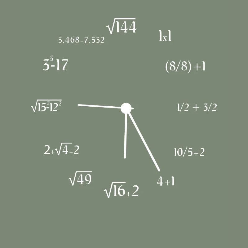 Math Formula Math Clock Math Meme Joke Math