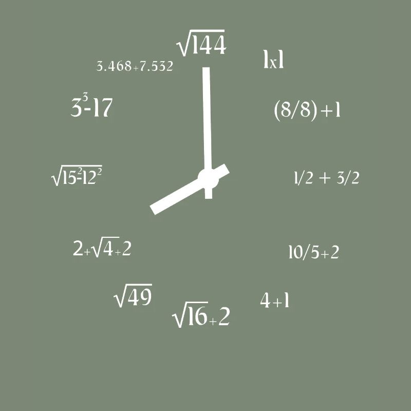 Math Meme Math Formula Equation Joke Math Clock