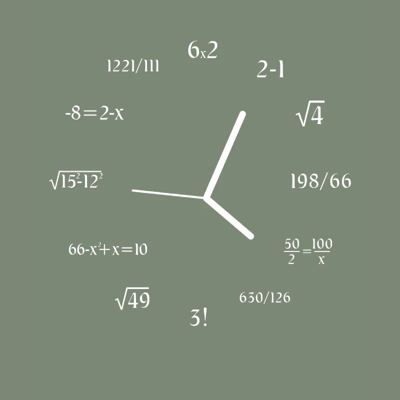 Math Clock Math Formule Meme Joke Math