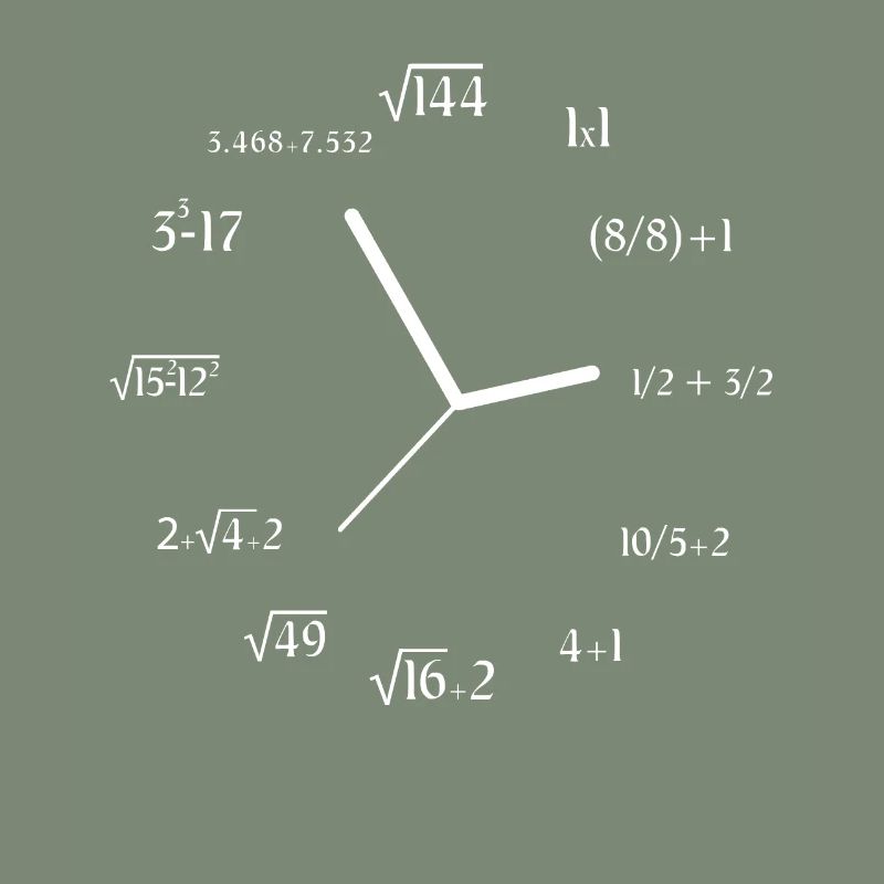 Funny Math Meme Math Equation Joke Math Clock
