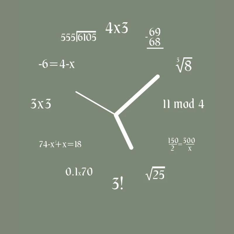 Equation Formula Math Meme Math Jokes Math Clock