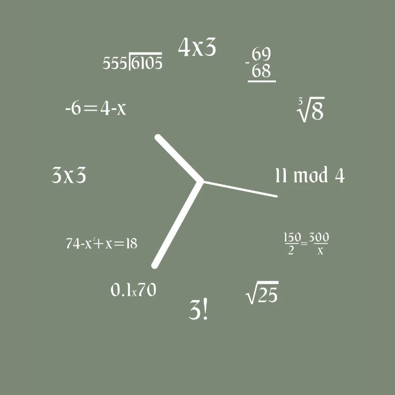 Math Joke Equation Formula Math Meme Math Clock