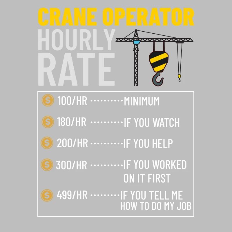Crane Operator Construction Worker Crane Tower Training