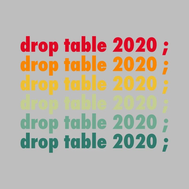 Funny Programmer Coder Coding Developer