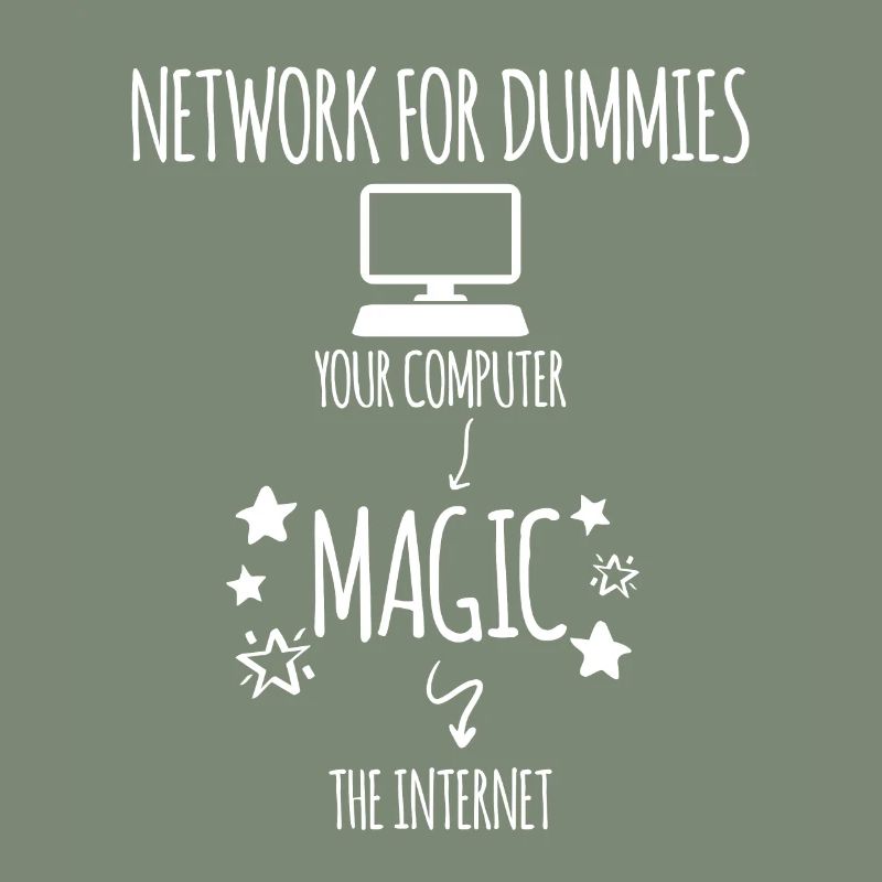 Informatiker Informatik Programmierer Nerd Geek