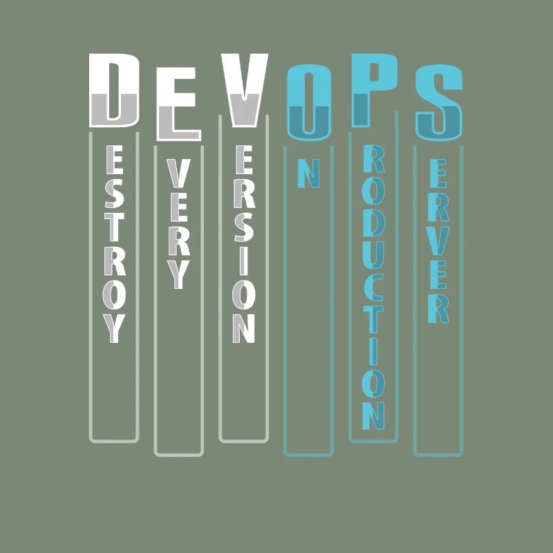 Devops Sys-Admin Developer