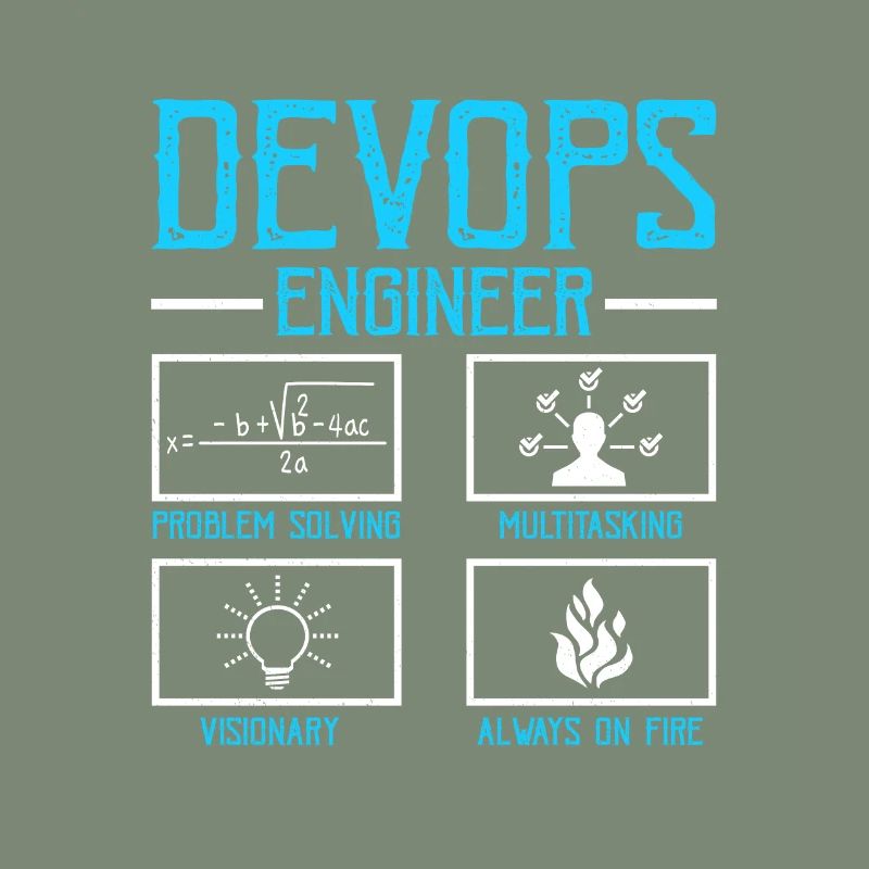 Devops Sys-Admin Entwickler