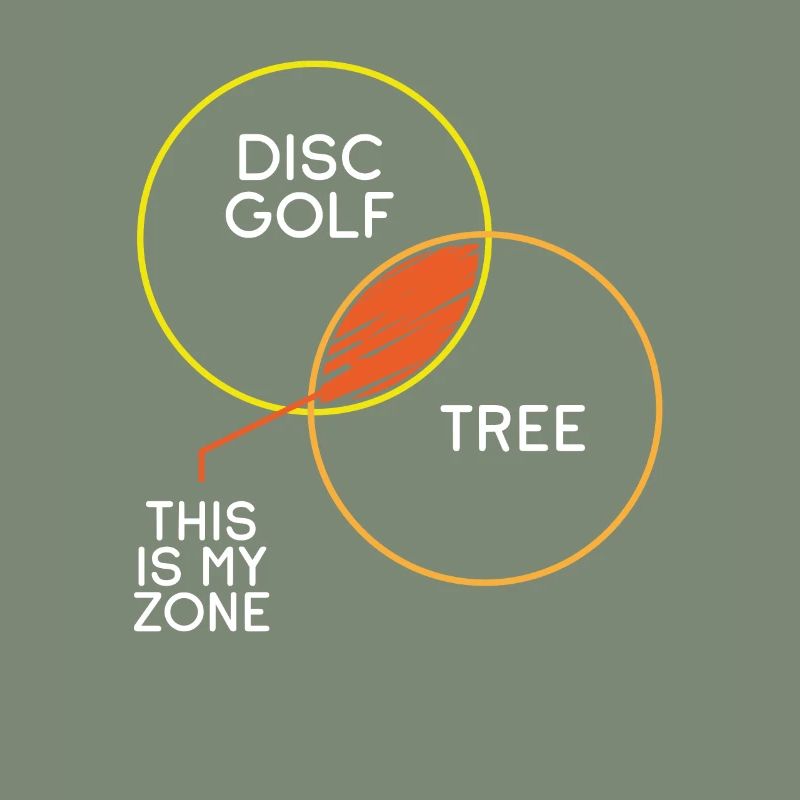 Disc Golf et Tree Zone