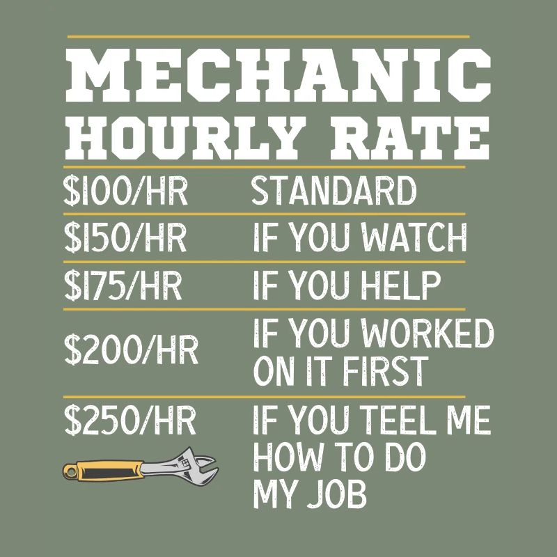 Mechanical Ignition - Work Engineer