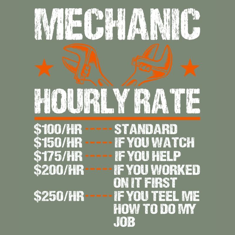 Mechanical Ignition - Work Engineer