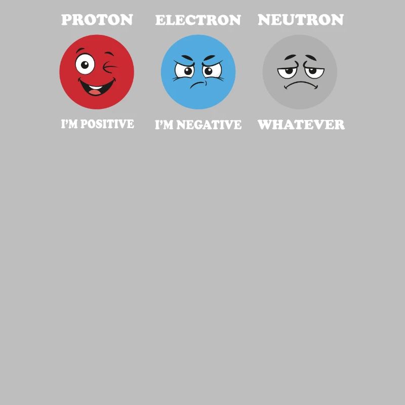 Proton Électrons -Neutron -Blagues Science Physique