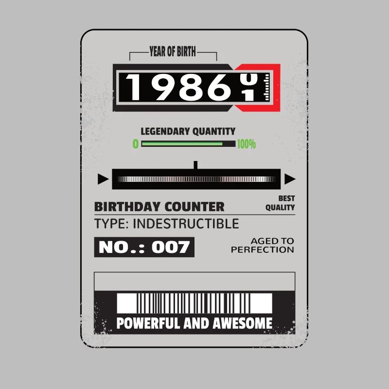 Three-phase meter birthday 1986 gift
