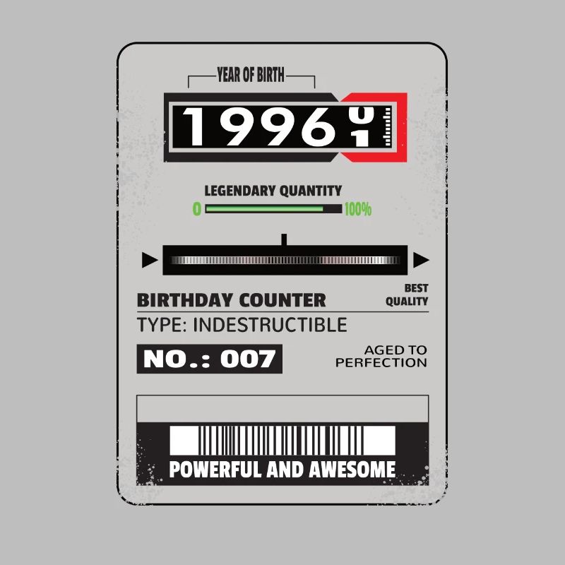 Three-phase meter birthday 1996 gift