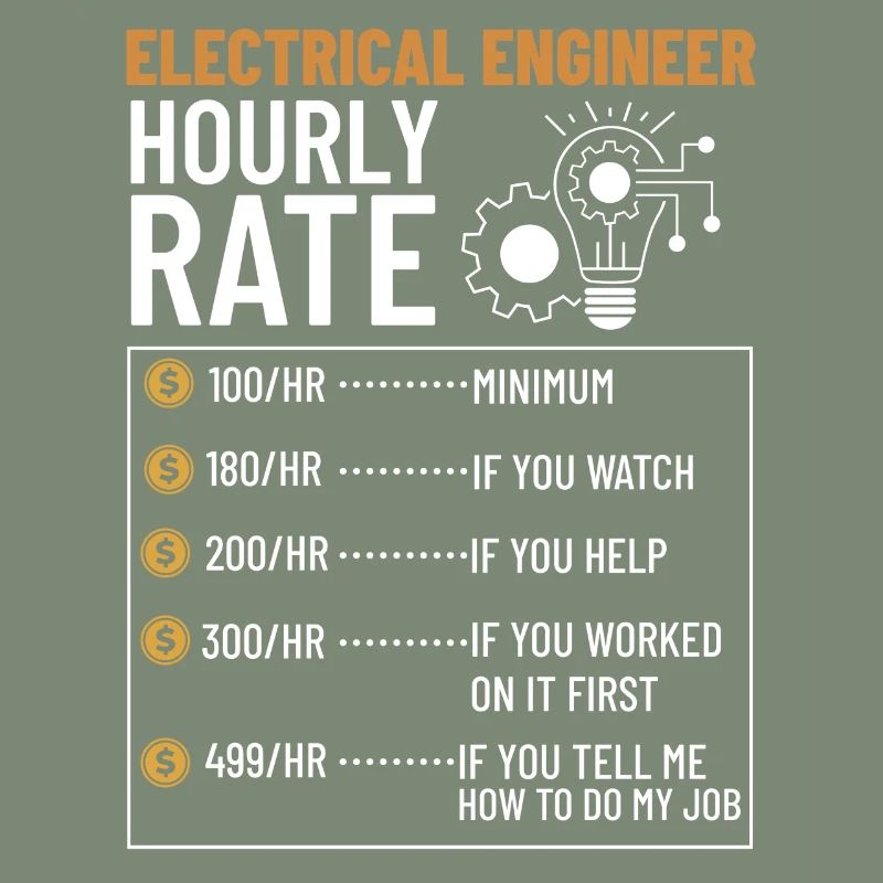 Electrical Engineering Engineer Research Development
