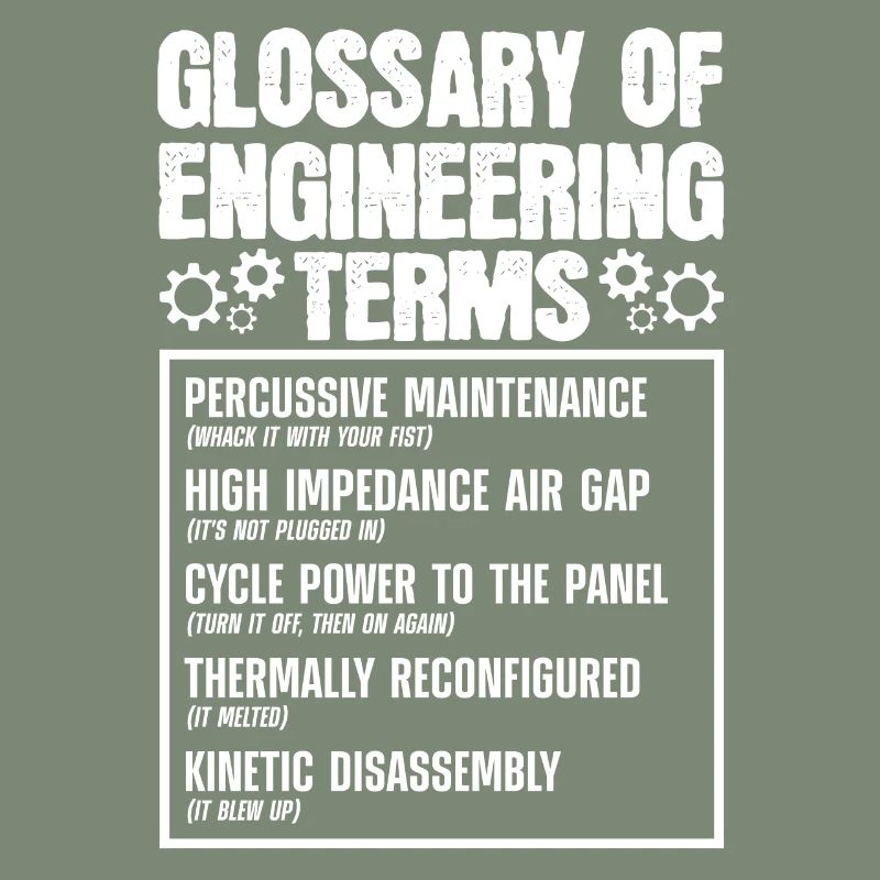 Glossar Der Technischen Begriffe